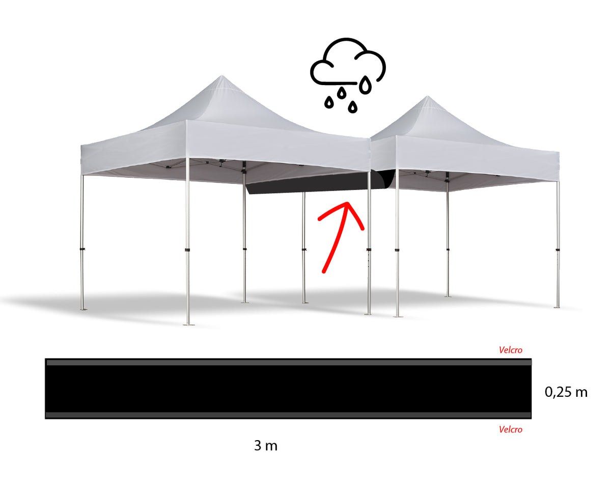 S3 Rain Gutter telts