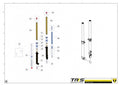 TRRS 2023 XTRACK ONE RR ELECTRIC START (COMPETITION) — 04BTR Balstiekārta TECH