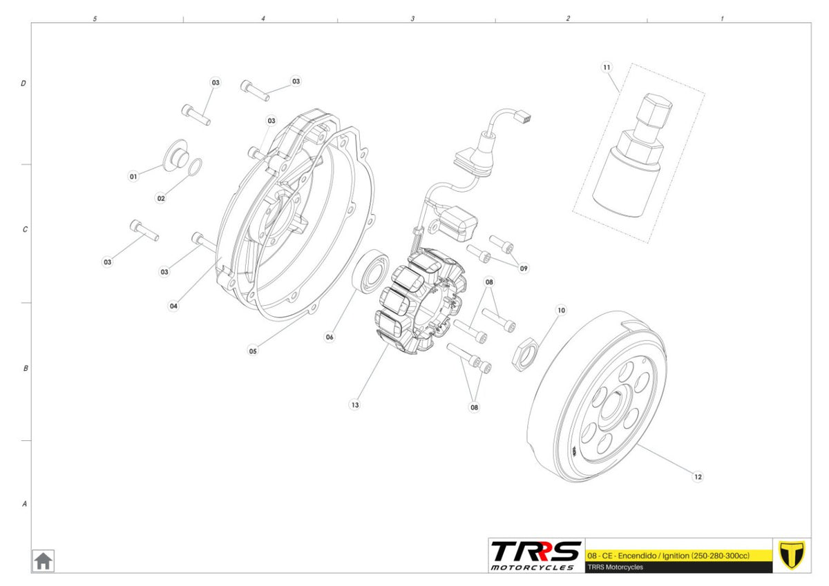 TRRS 2025 ONE RR — 08MT Aizdedze