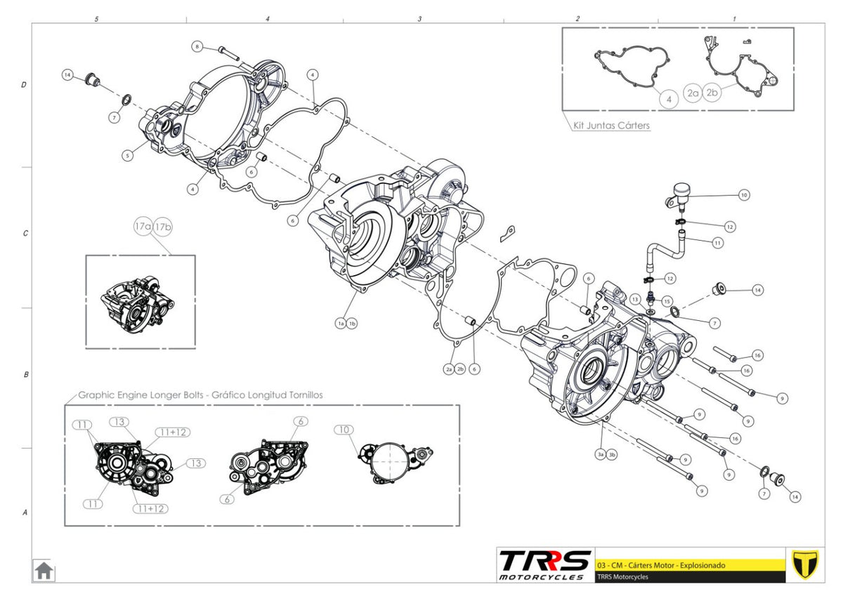 TRRS 2026 ONE — 03MT Kartera puses