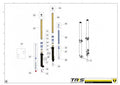 TRRS 2023 ONE RR — 04BTR Balstiekārta TECH