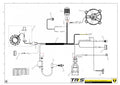 TRRS 2024 XTRACK ONE ELECTRIC START — 09TR Elektroinstalācija