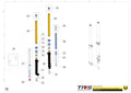 TRRS 2025 ONE GOLD — 04BTR Balstiekārta TECH
